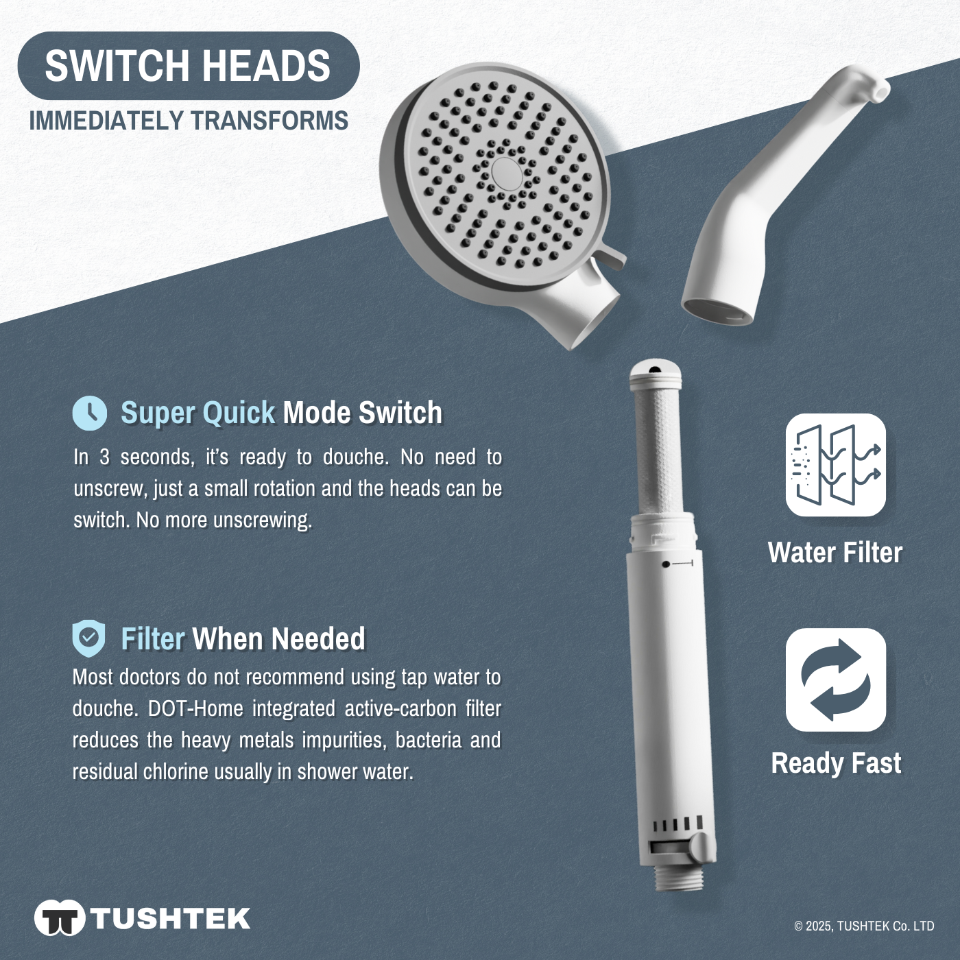 DOT-Home Shower Head for Intimate Douche with Filter