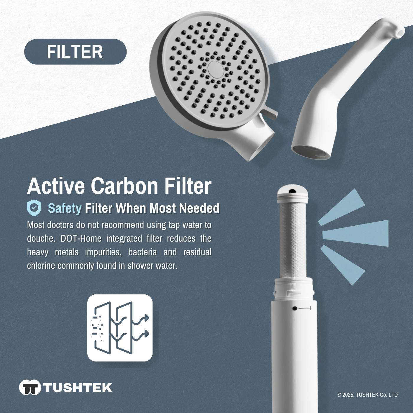 Filter Refill for DOT Shower Heads (1 cartridge)